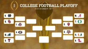 Clasificación de playoffs de fútbol universitario 2025-26 18 de noviembre; Agenda, Cuadro Proyectado – Cuadros de actividades deportivas
