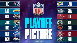 Imagen de los playoffs de la NFL 2025-26: instantánea de la semana 13: corchetes de acciones deportivas