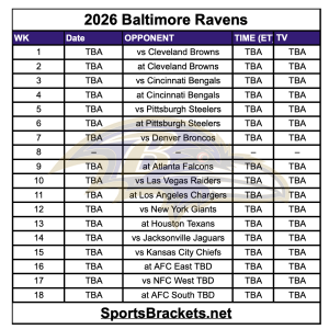 Agenda imprimible de los Baltimore Ravens 2026; Enfrentamientos y anuncios de televisión: categorías deportivas