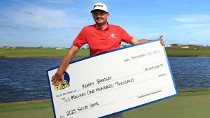 Keegan Bradley gana £2,1 millones a cambio de Skins Sport por primera vez en 17 años