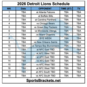 Calendario imprimible de los Detroit Lions de 2026; Enfrentamientos y publicidad televisiva – Cuadros deportivos
