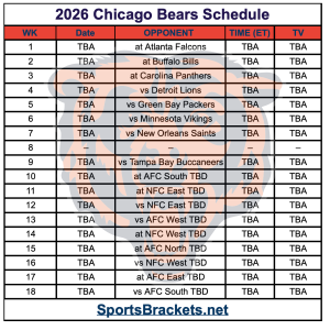 Agenda imprimible de los Chicago Bears 2026; Enfrentamientos y anuncios de televisión: categorías deportivas
