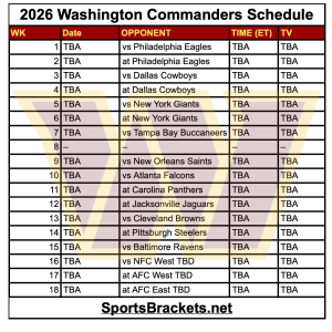 Agenda imprimible de los Comandantes de Washington para 2026; Enfrentamientos y Publicidad TV – Acciones deportivas Brackets