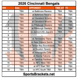 Calendario imprimible de los Cincinnati Bengals de 2026; Enfrentamientos y retransmisiones televisivas: categorías de actividades deportivas