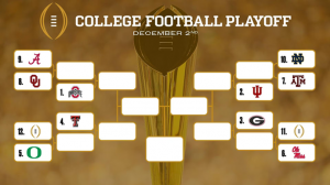 Clasificación de playoffs de fútbol universitario 2025-26 2 de diciembre; Mesa de tiempo, Soporte Proyectado – Soportes Deportivos