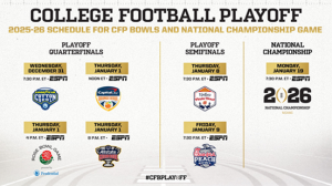 ¿Cuándo es el Campeonato Nacional de Eliminatorias de Fútbol Universitario de 2026? Fecha, Web en línea, TV y calendario de Pudgy CFP: categorías deportivas