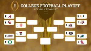 Clasificación final de los playoffs de fútbol universitario 2025: Beefy Top 25 publicado el 7 de diciembre – Soportes de acciones deportivas