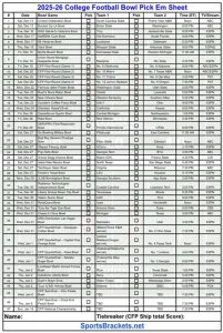 Hojas de decisión de bolos de fútbol universitario 2025-26; Archivos PDF imprimibles GRATIS (Selecciones directas + Puntos de confianza en uno mismo) – Corchetes de acciones deportivas