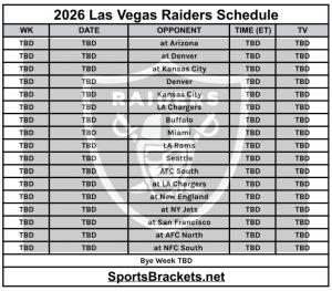 Calendario imprimible de los Raiders de Las Vegas para 2026; Enfrentamientos y retransmisiones televisivas: categorías deportivas