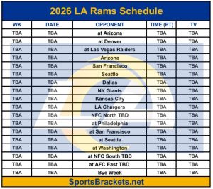 Calendario imprimible de los LA Rams 2026; Enfrentamientos y anuncios de TV – Cuadros de acciones deportivas