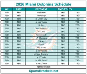 Calendario imprimible de los Miami Dolphins de 2026; Enfrentamientos y declaraciones televisivas – Cuadros deportivos