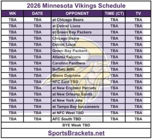 Agenda imprimible de los Minnesota Vikings 2026; Enfrentamientos y proclamas televisivas – Cuadros de acciones deportivas