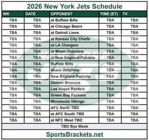 Escritorio imprimible 2026 Fresh York Jets Time; Enfrentamientos y anuncios de televisión: categorías deportivas