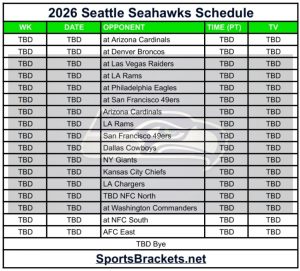 Agenda imprimible de los Seattle Seahawks 2026; Enfrentamientos y Publicidad TV – Acciones deportivas Brackets