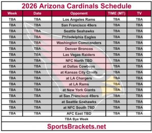 Horario imprimible de los Arizona Cardinals 2026; Enfrentamientos y publicidad televisiva – Cuadros deportivos