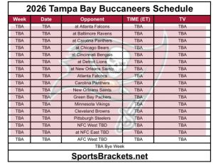 Agenda imprimible de los Tampa Bay Buccaneers 2026; Enfrentamientos y anuncios de televisión: categorías deportivas