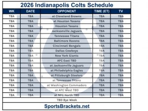Agenda imprimible de los Indianapolis Colts 2026; Enfrentamientos y publicidad televisiva – Cuadros deportivos