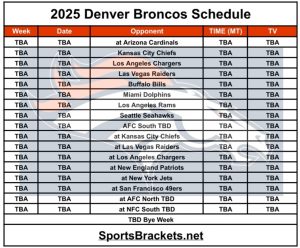 Calendario imprimible de los Denver Broncos para 2026; Enfrentamientos y Publicidad TV – Acciones deportivas Brackets