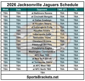 Agenda imprimible de los Jacksonville Jaguars 2026; Enfrentamientos y anuncios de televisión: categorías deportivas