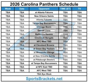 Calendario imprimible de los Carolina Panthers de 2026; Enfrentamientos y retransmisiones televisivas – Cuadros de acciones deportivas
