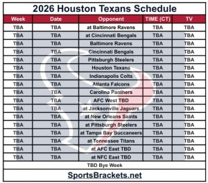 Agenda imprimible de los Houston Texans 2026; Enfrentamientos y publicidad televisiva – Cuadros deportivos