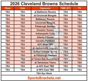 Agenda imprimible de los Cleveland Browns 2026; Emparejamientos y pronunciaciones televisivas: categorías deportivas