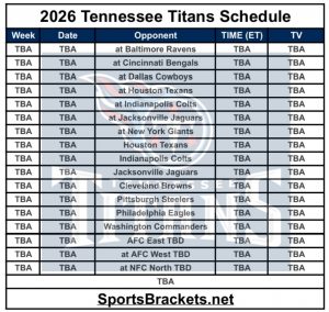 Calendario imprimible de los Tennessee Titans de 2026; Enfrentamientos y declaraciones televisivas – Cuadros deportivos