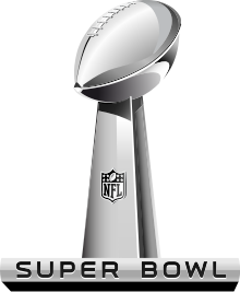 Ubicaciones de Future Perfect Bowl: ciudades anfitrionas, estadios y fechas – Cuadros deportivos