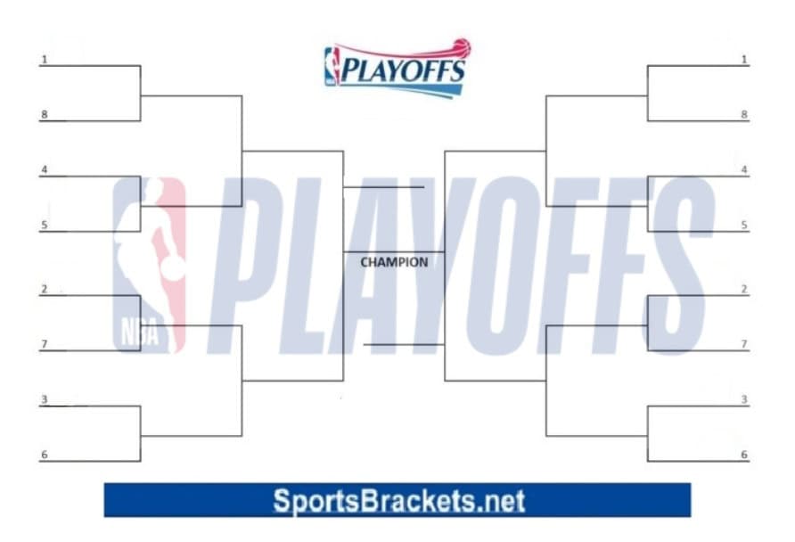 Cuadro de playoffs de la NBA 2026: plantilla en blanco imprimible, proyecciones iniciales, líderes y contendientes – Cuadros deportivos