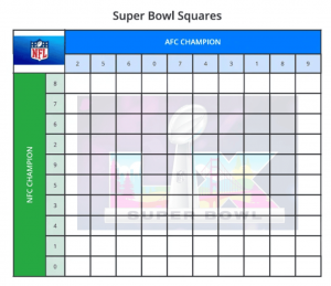 Cómo es probable que puedas jugar Mammoth Bowl Squares 2026: configuración paso a paso, números aleatorios, sugerencias y consejos de pago para Mammoth Bowl LX (Patriots vs. Seahawks) – Soportes deportivos