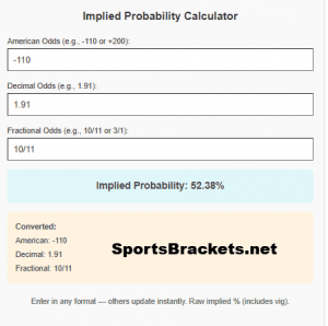 Libere los Juegos Olímpicos con una apuesta: utilice nuestra calculadora de probabilidad implícita de los Juegos Olímpicos gratuitos para probabilidades y accesorios de medallas: corchetes de acciones deportivas