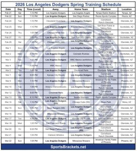 Calendario de entrenamiento de primavera de Los Angeles Dodgers 2026: manual imprimible, diseño en PDF – Cuadros deportivos