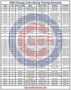 Calendario de entrenamiento de primavera de los Chicago Cubs 2026: imprimible, diseño en PDF – Corchetes deportivos