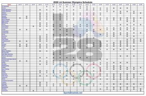 Juegos Olímpicos de Los Ángeles 2028: resumen del calendario del 14 al 30 de julio + lugares clave y calendario imprimible – Cuadros deportivos
