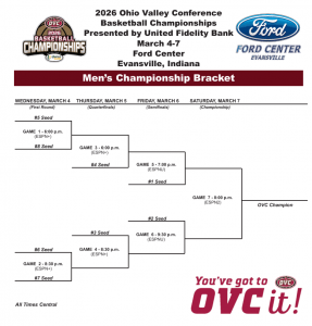 Tabla de horarios de partidos de baloncesto masculino de la OVC 2026: fechas, ubicación, grupo, PDF imprimible – Ford Center, Evansville (4 al 7 de marzo de 2026) – Grupos de actividades deportivas