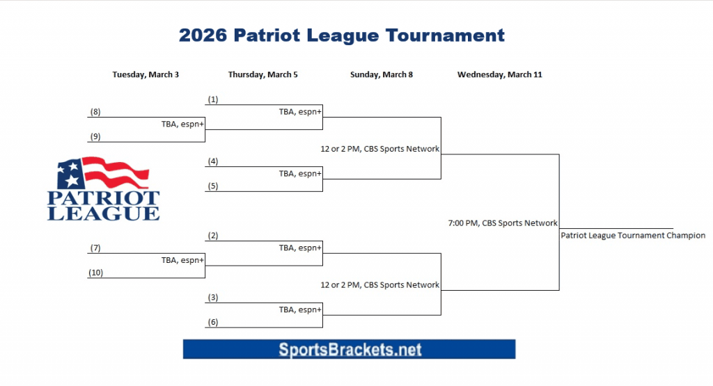 Calendario y cuadro del torneo de baloncesto masculino de la Patriot League 2026 – Imprimible – Cuadros deportivos