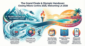 Vista previa de la ceremonia de clausura de los Juegos Olímpicos de Iciness 2026 y resumen más actualizado de la mesa de medallas (actualización del 20 de febrero): aspectos destacados de EE. UU., sorpresas clave, resumen completo + proyección imprimible de la clasificación final – Cuadros deportivos