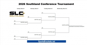 Calendario y cuadro del torneo de baloncesto masculino de la Conferencia Southland 2026: del 8 al 11 de marzo en The Legacy Heart (Lake Charles, LA) – Cuadros de actividades deportivas