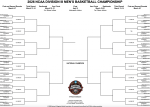 Torneo de baloncesto masculino de la División III de la NCAA 2026: cuadro, agenda y PDF imprimible – Cuadros deportivos