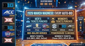 ¿Quién está dentro? Rastreador de repetición automática de March Madness de 2026 (actualizaciones existentes): soportes deportivos