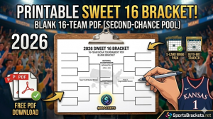 Cuadro Candy 16 imprimible: PDF del partido suave de la NCAA con 16 equipos – Cuadros deportivos