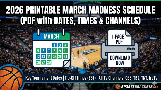 Calendario imprimible de March Madness 2026: PDF con fechas, horarios y canales – Corchetes de acciones deportivas