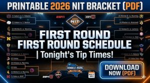 Calendario de la primera ronda del NIT 2026: Wichita Affirm vs. Wyoming y casos de propinas de esta noche – Cuadros deportivos