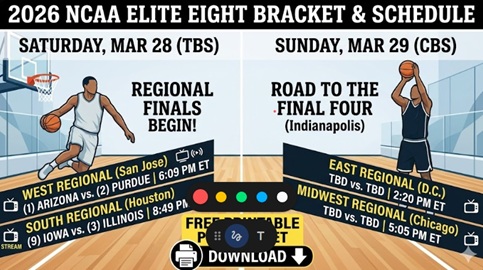 Agenda Elite Eight 2026, eventos televisivos y brackets imprimibles en PDF – Brackets deportivos