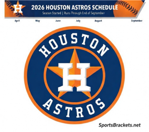 Calendario de los Astros de Houston 2026: PDF imprimible, canales de televisión y enfrentamientos clave – Cuadros de acciones deportivas