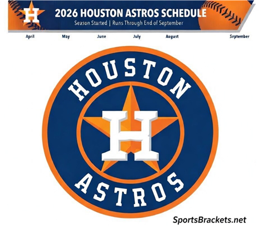 Calendario de los Astros de Houston 2026: PDF imprimible, canales de televisión y enfrentamientos clave – Cuadros de acciones deportivas