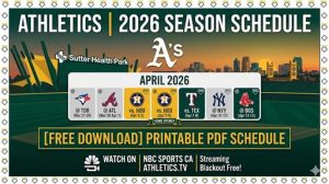 Calendario de atletismo de 2026: resultados, manual de televisión y inauguración de la residencia de Sutter Health Park: categorías deportivas