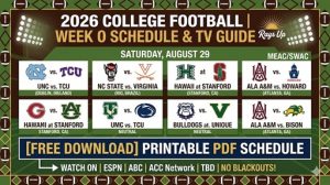 Agenda de la Semana 0 del fútbol universitario de 2026: horarios de inicio, televisión y juegos mundiales – Cuadros deportivos