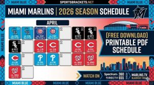 Agenda de los Miami Marlins 2026: resultados, registros televisivos y PDF imprimible – Cuadros deportivos