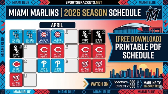 Agenda de los Miami Marlins 2026: resultados, registros televisivos y PDF imprimible – Cuadros deportivos